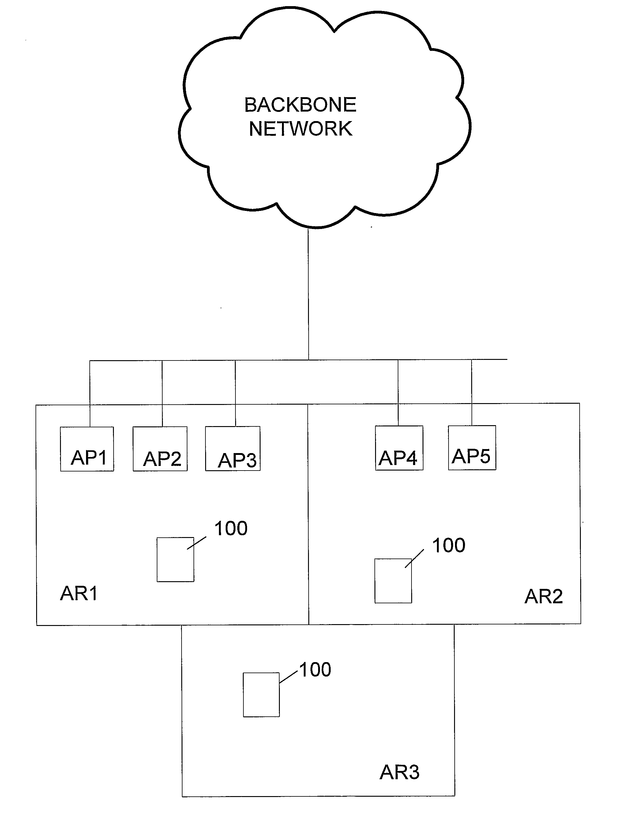 Background scanning method for WLAN client devices