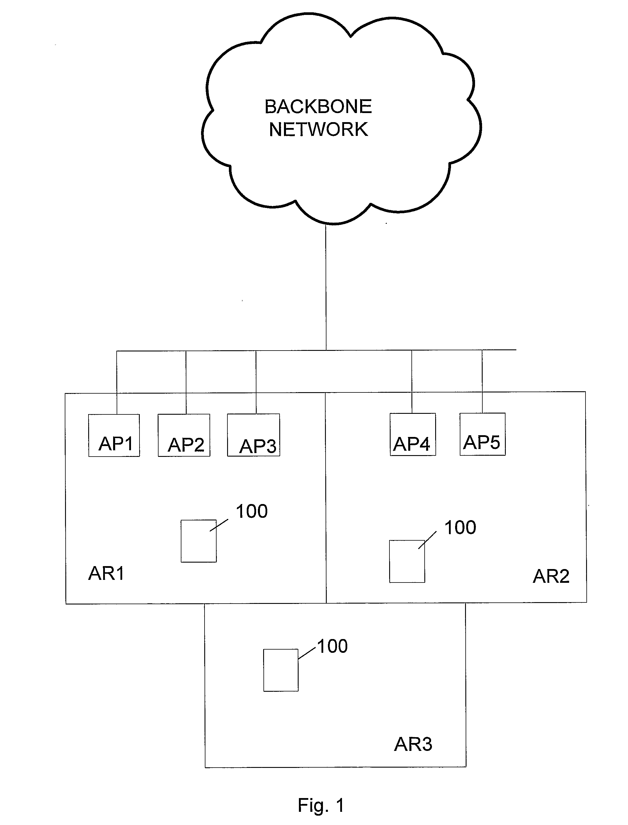 Background scanning method for WLAN client devices