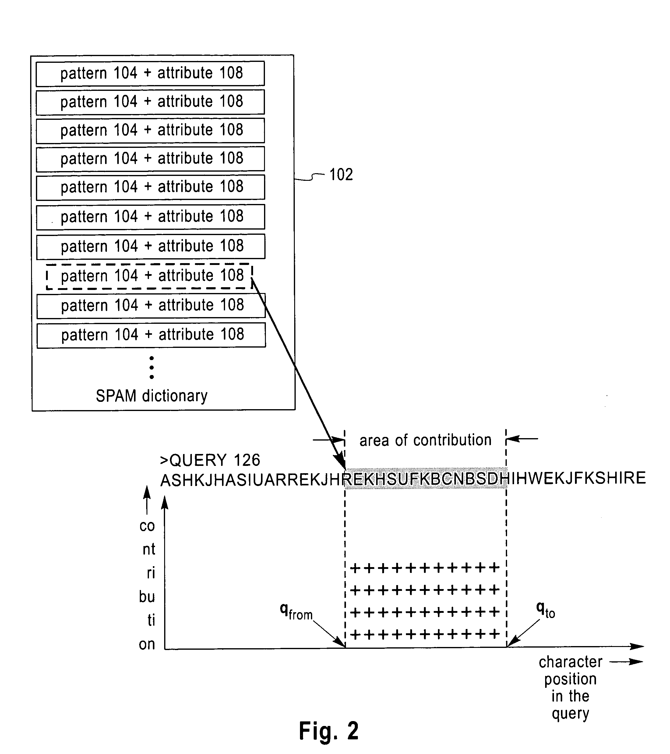 Method and apparatus for the automatic identification of unsolicited e-mail messages (SPAM)