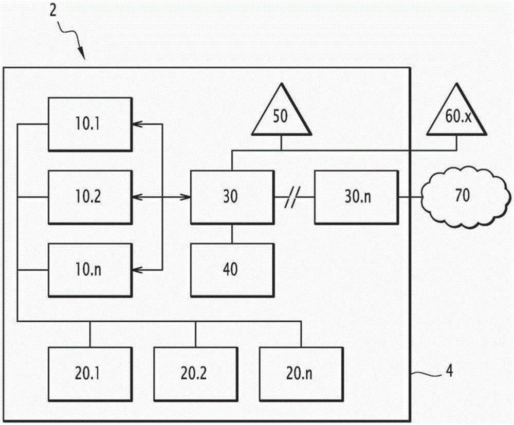 Method of exchanging data descriptive of technical installations