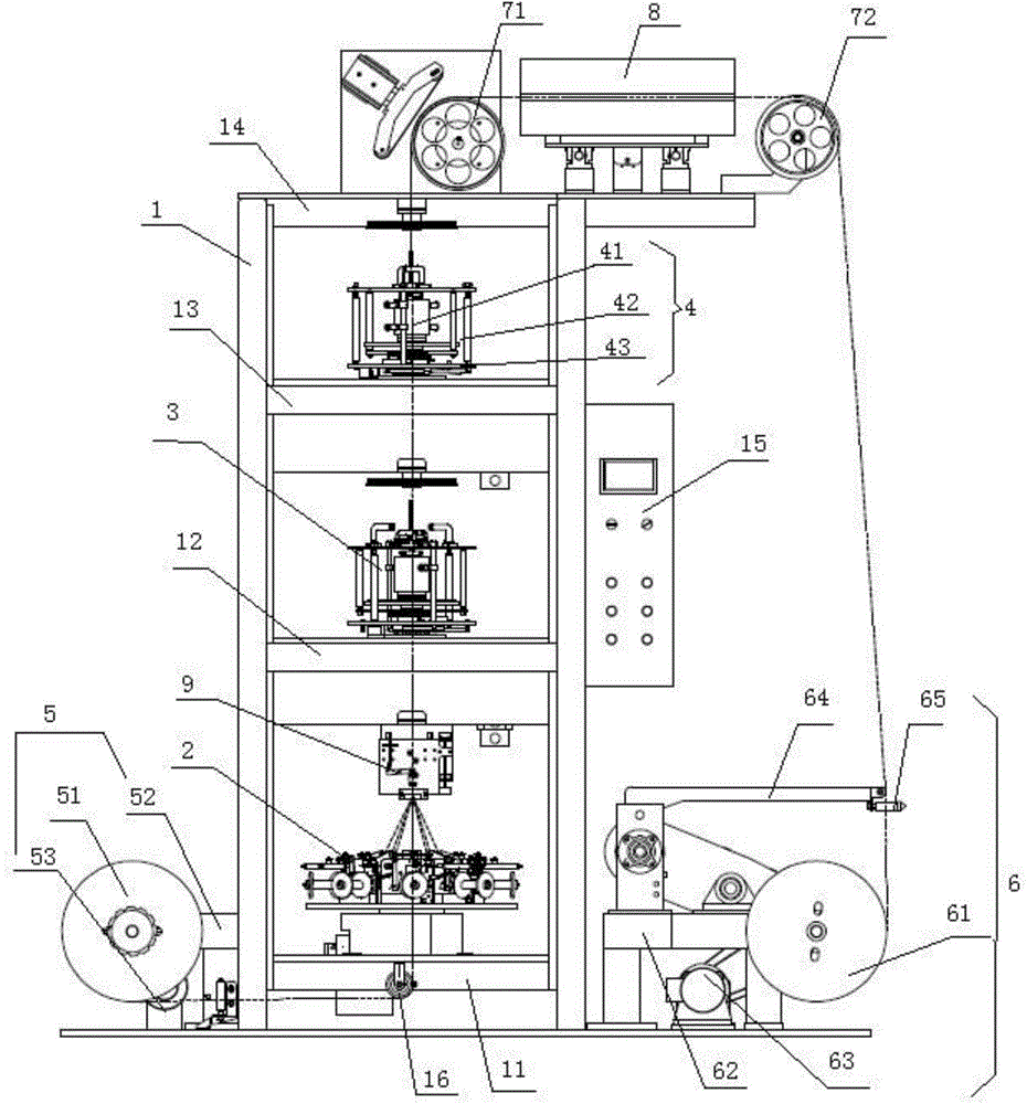 Dual-layer taping and winding machine