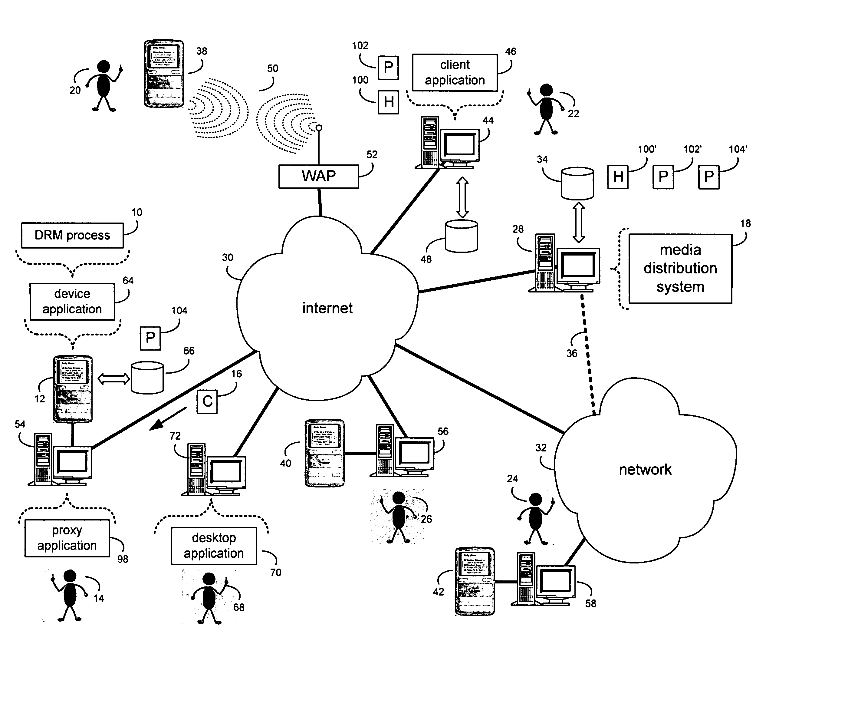 System and method for updating profiles