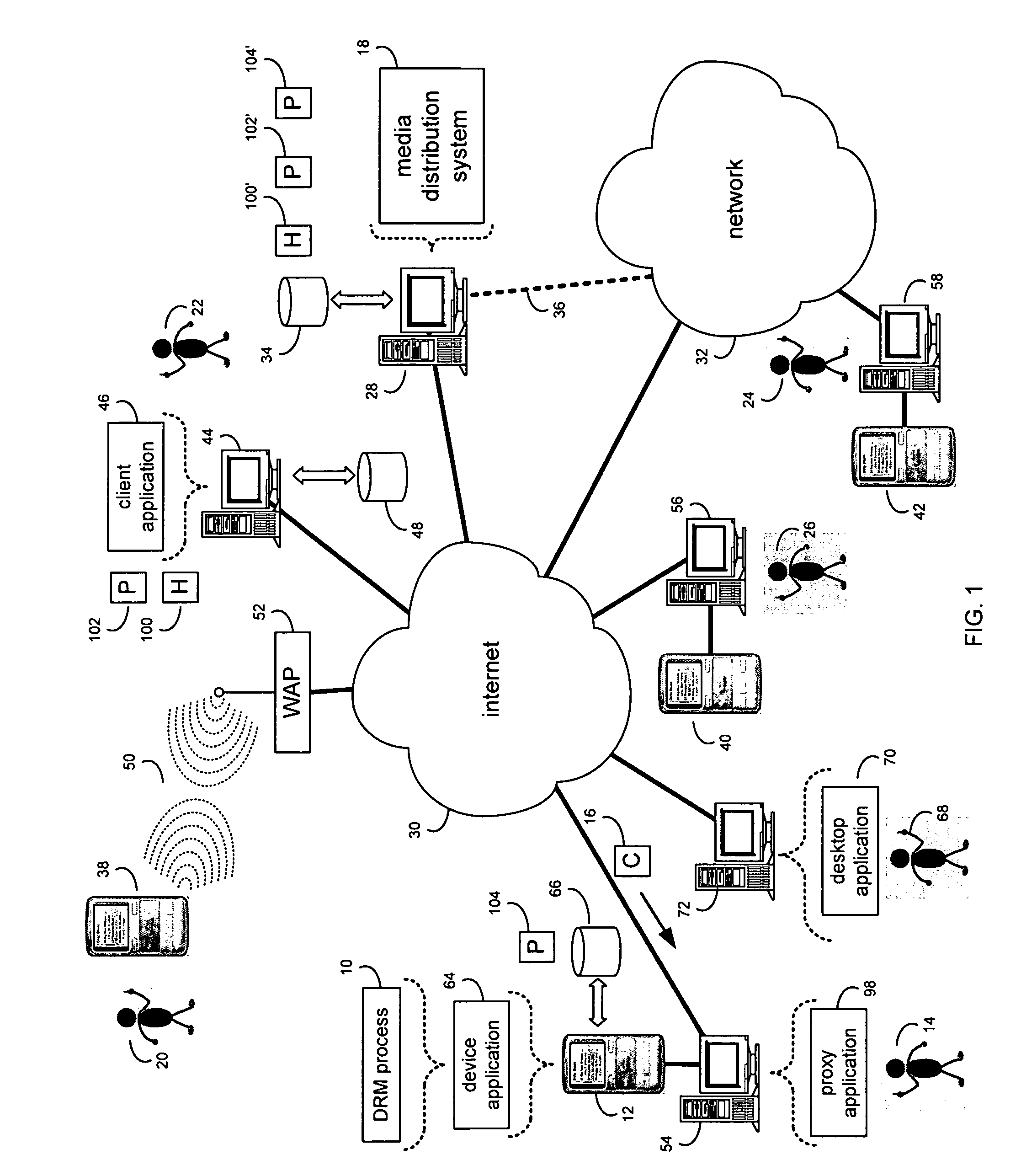 System and method for updating profiles