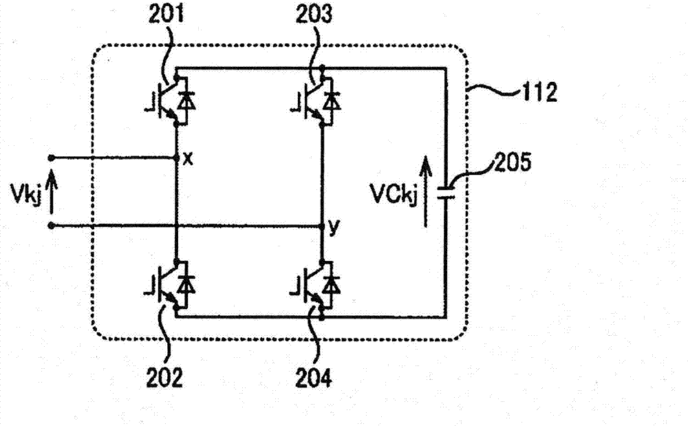 Electric power conversion device