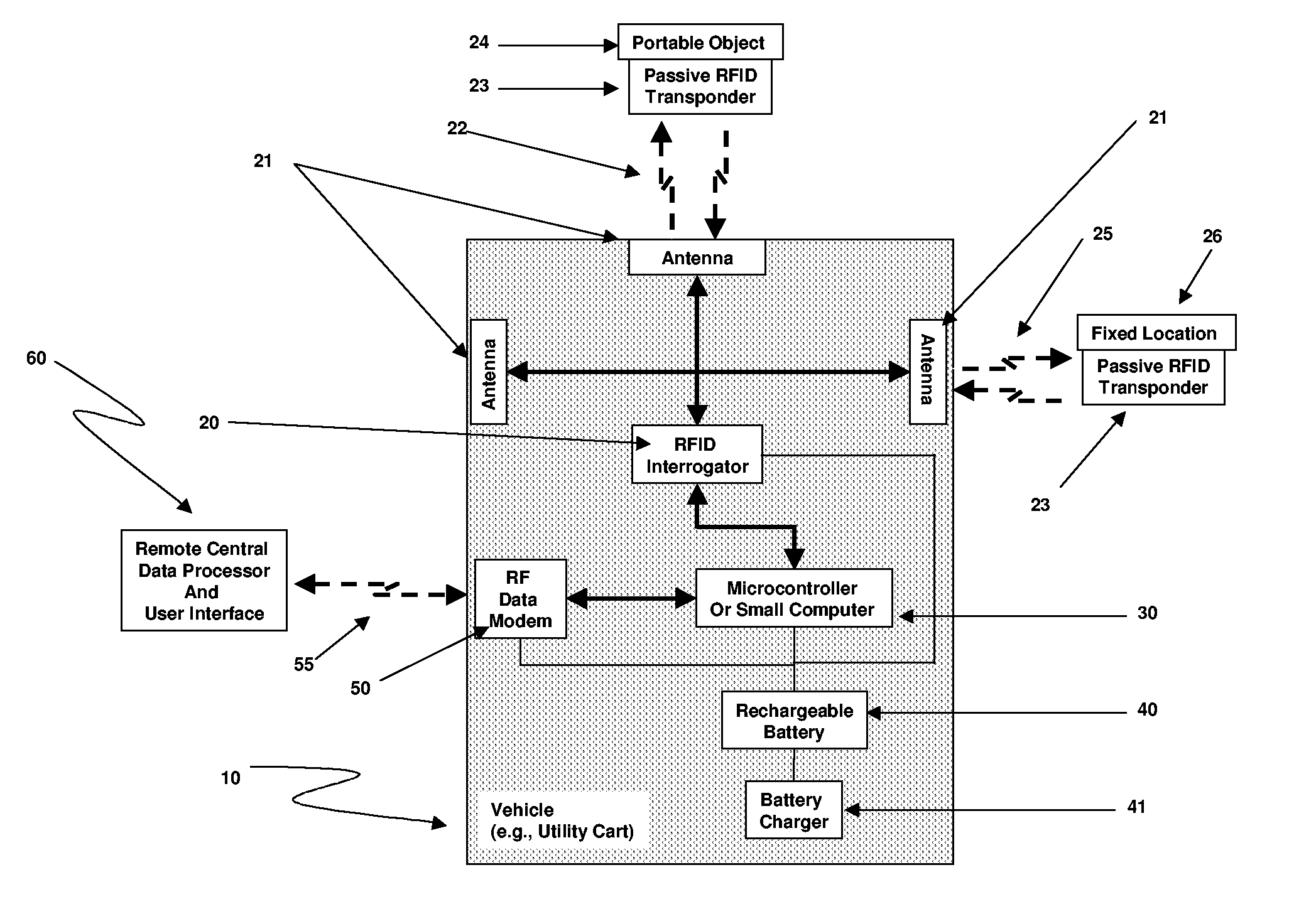 Wireless mobile asset tracking vehicle