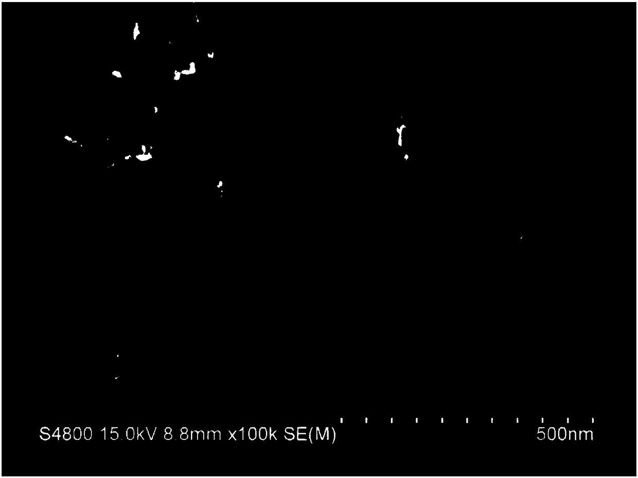 Cobaltosic oxide/ carbon composite electrode material, manufacturing method and application