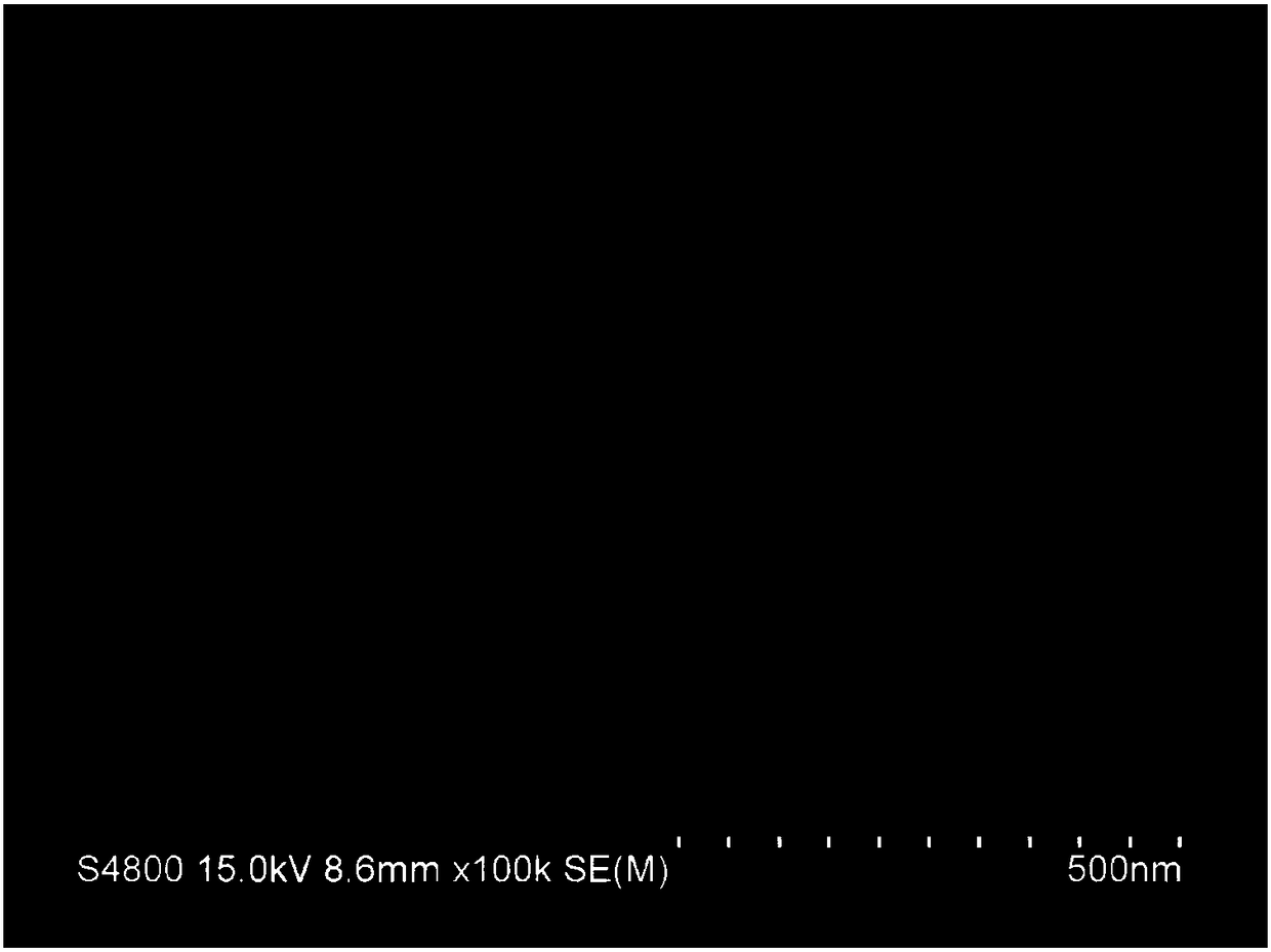 Cobaltosic oxide/ carbon composite electrode material, manufacturing method and application