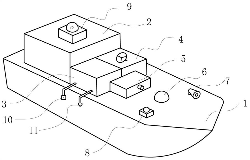 An environmental monitoring river patrol robot system and method