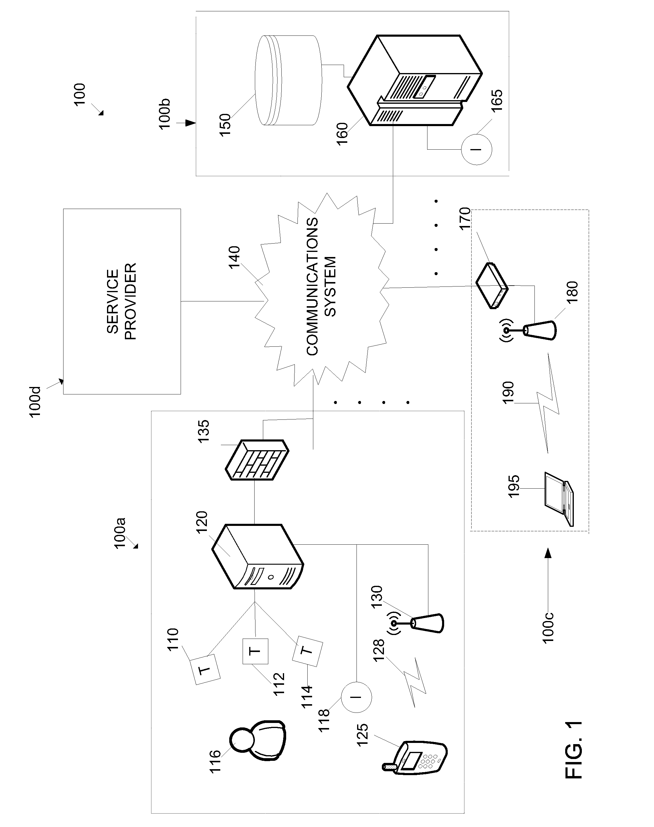 System, program and method for experientially inducing user activity