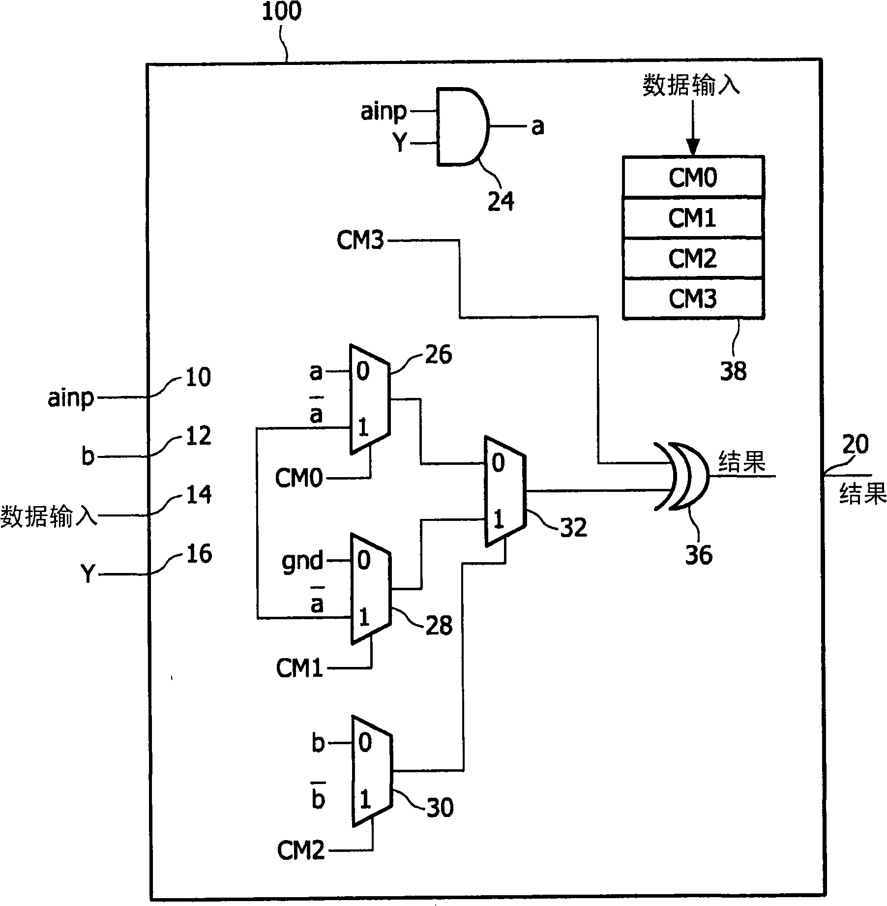 Logic modules for semiconductor integrated circuits