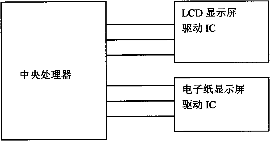 Mobile terminal provided with electronic paper display screen