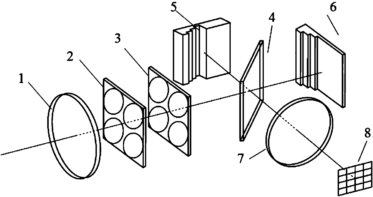 Infrared polarization interference imaging spectrometer and manufacturing method