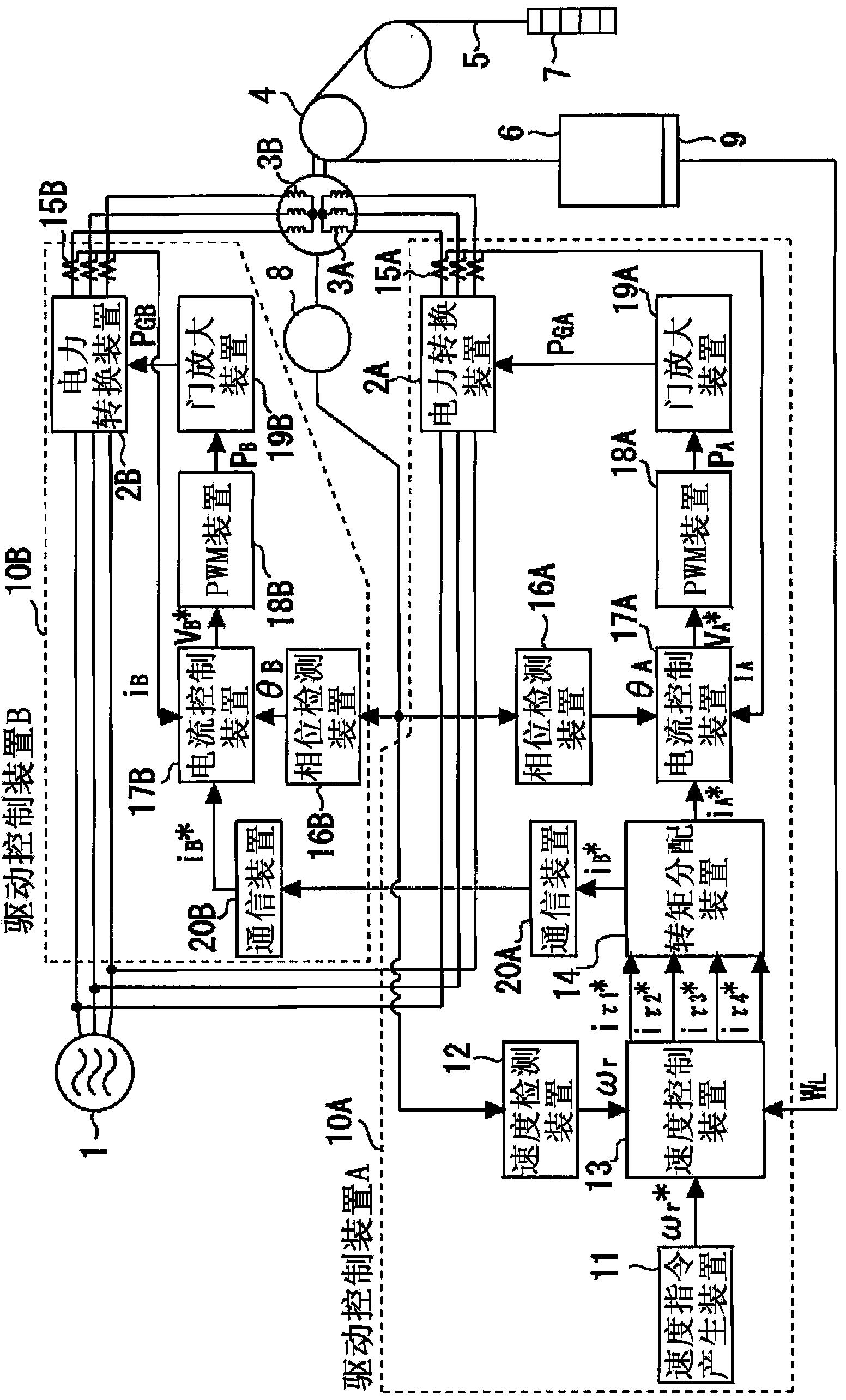 Elevator control device