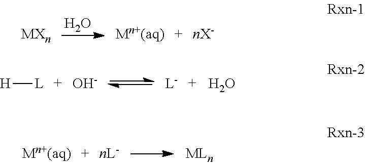 Aqueous inkjet printing fluid compositions