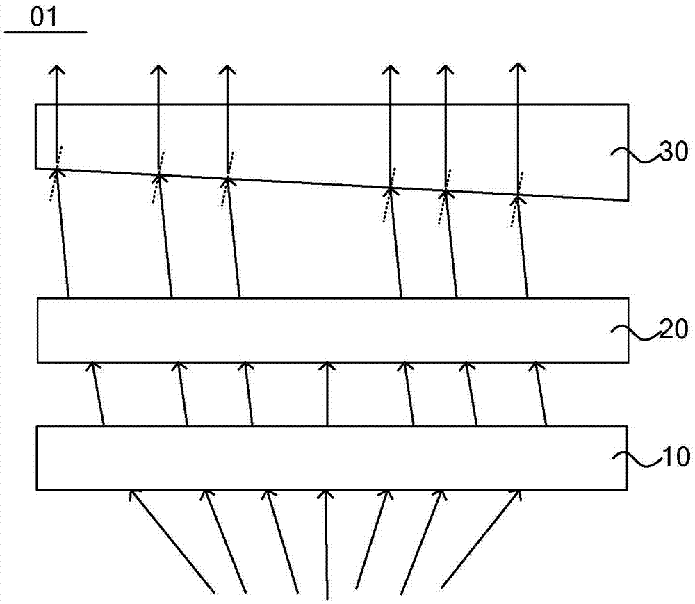 Optical modulator, backlight module and display device