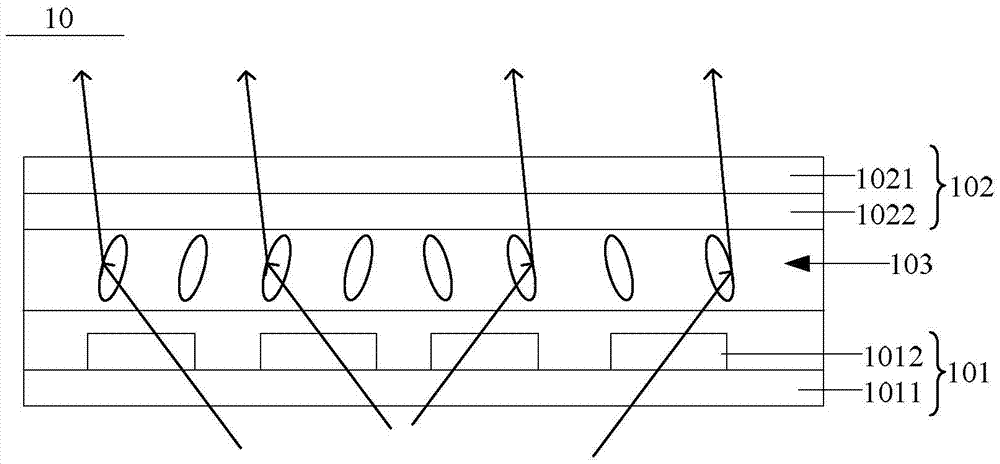 Optical modulator, backlight module and display device