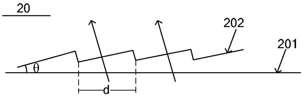 Optical modulator, backlight module and display device