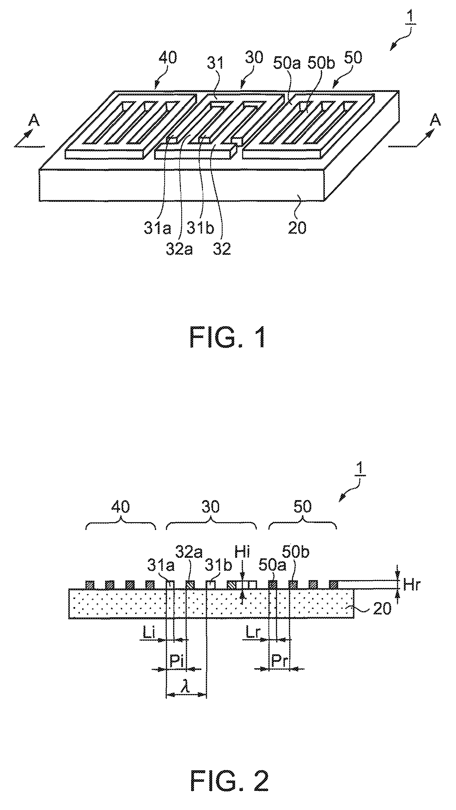 Lamb wave type high frequency device