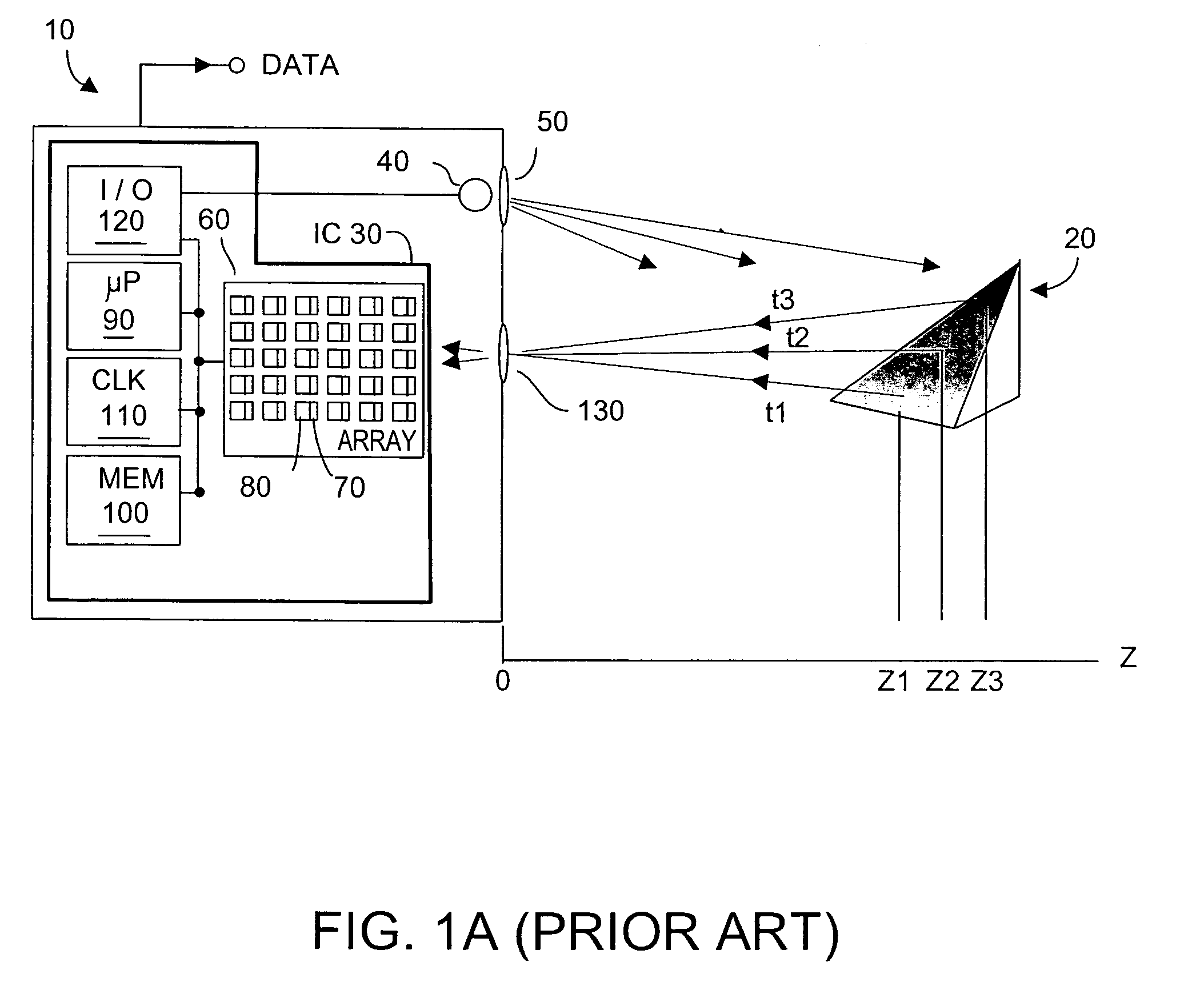 Method and system to enhance differential dynamic range and signal/noise in CMOS range finding systems using differential sensors