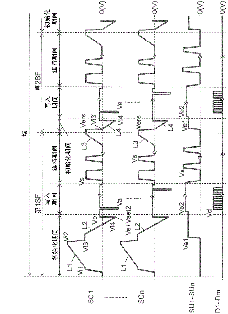 Driving method for plasma display panel, and plasma display device