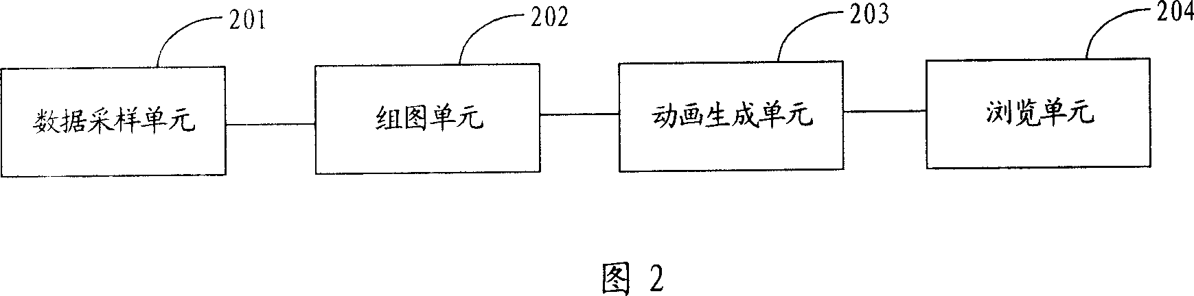 Network TV programme prebrowsing system and method