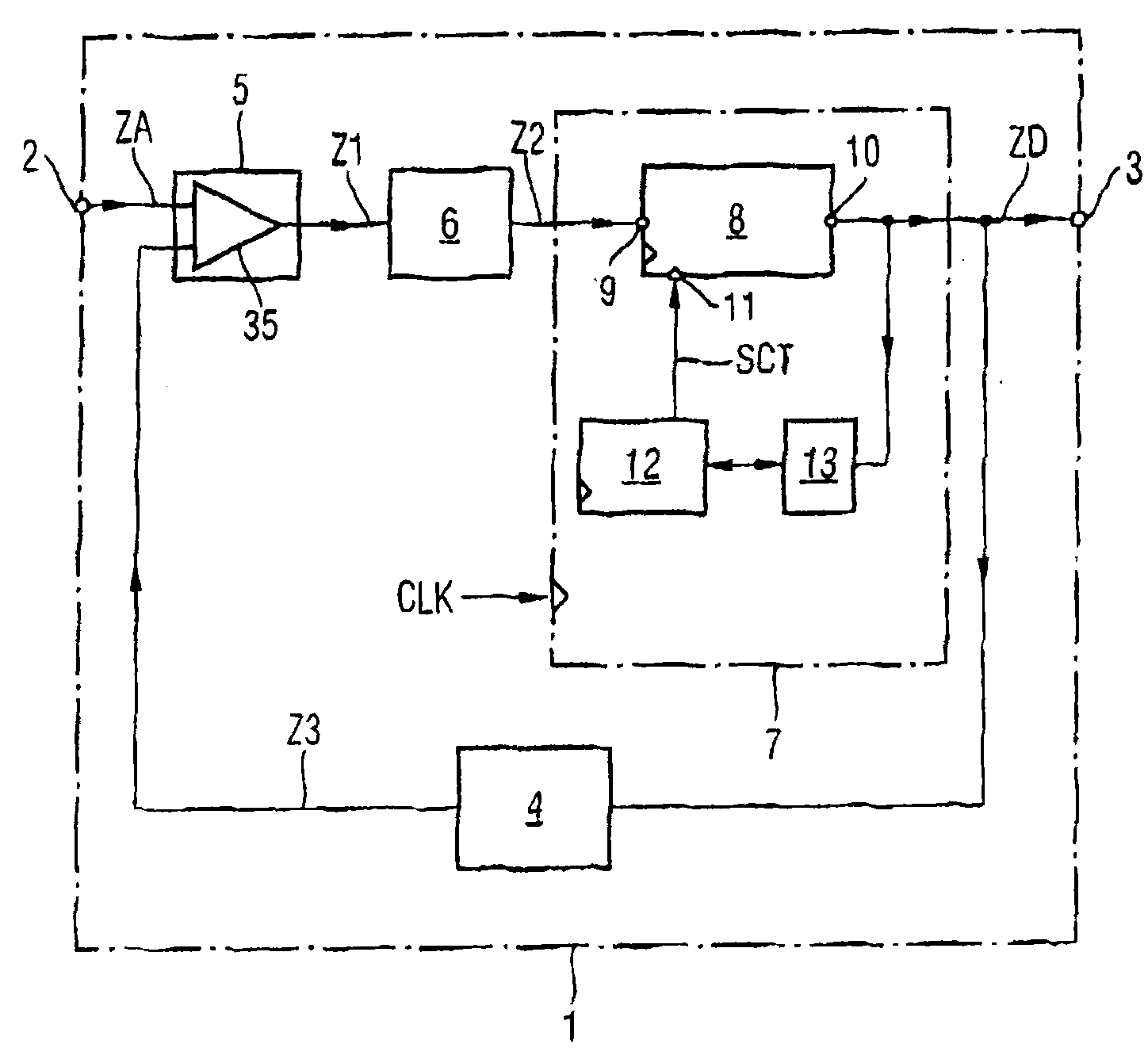 Power-saving multibit delta-sigma converter