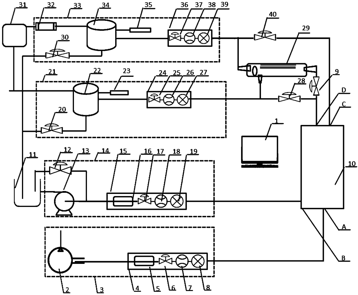 Gas well drainage and production process evaluation system integration and method