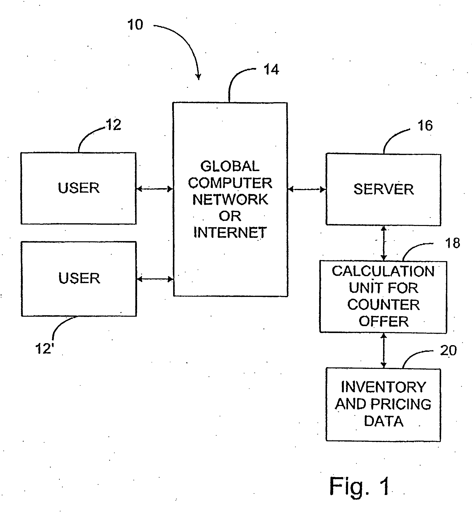 Systems and methods for automated offer-based negotiation