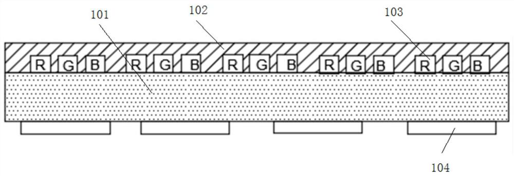 A kind of crystal-bonding structure and crystal-bonding method of flip-chip LED light-emitting chip