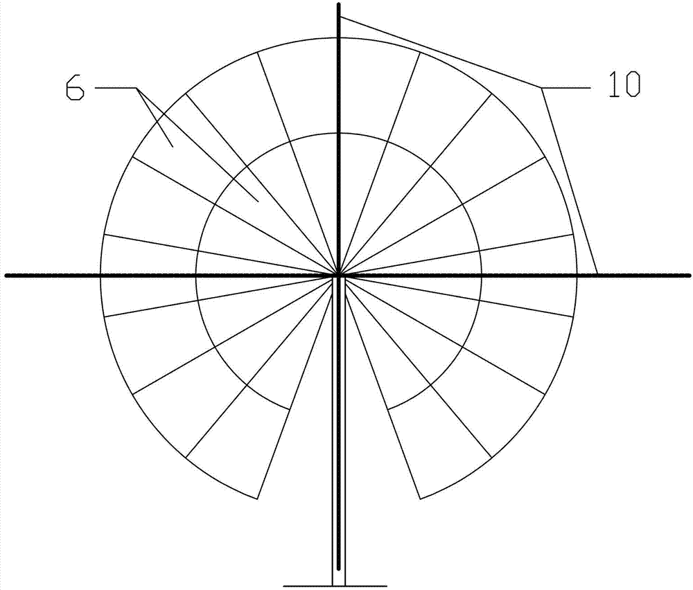 Focal spot adjusting method of solar disc type condensation system