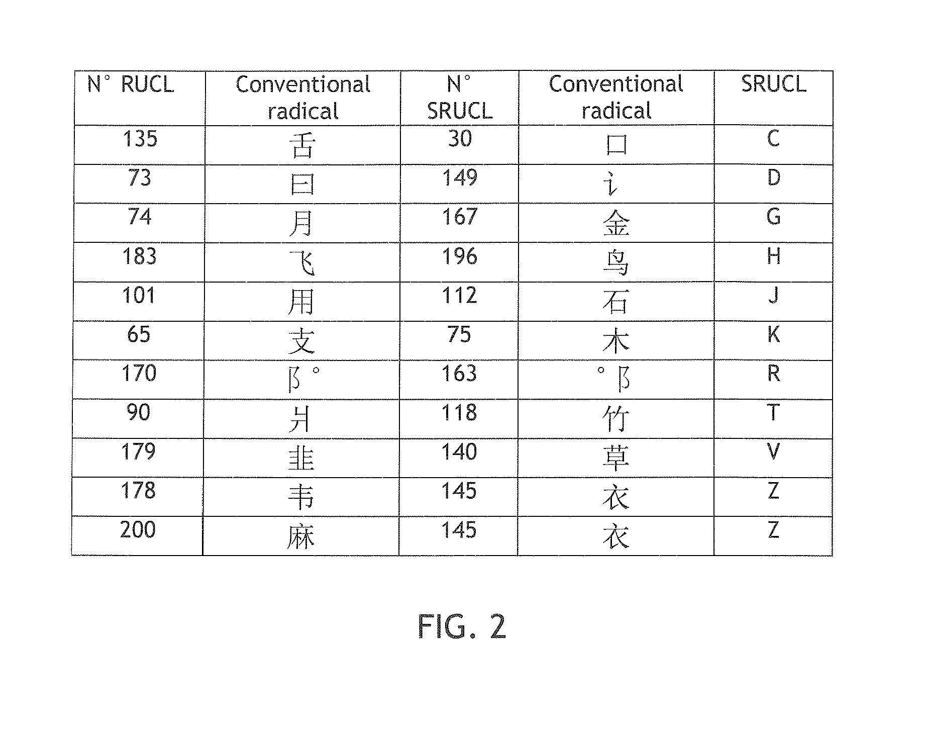 Transliterating methods between character-based and phonetic symbol-based writing systems