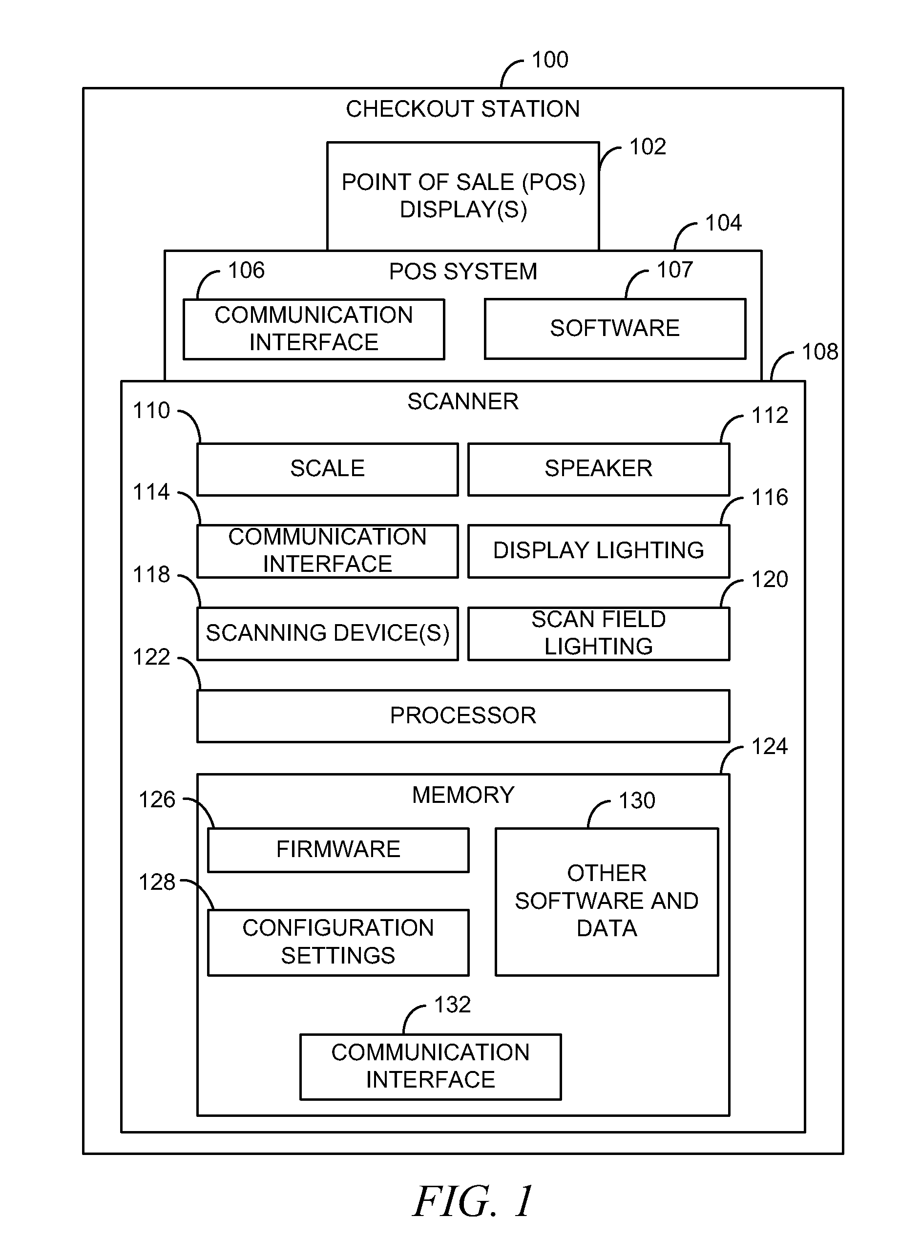 Continuous shrink reduction system sensitivity adjustment