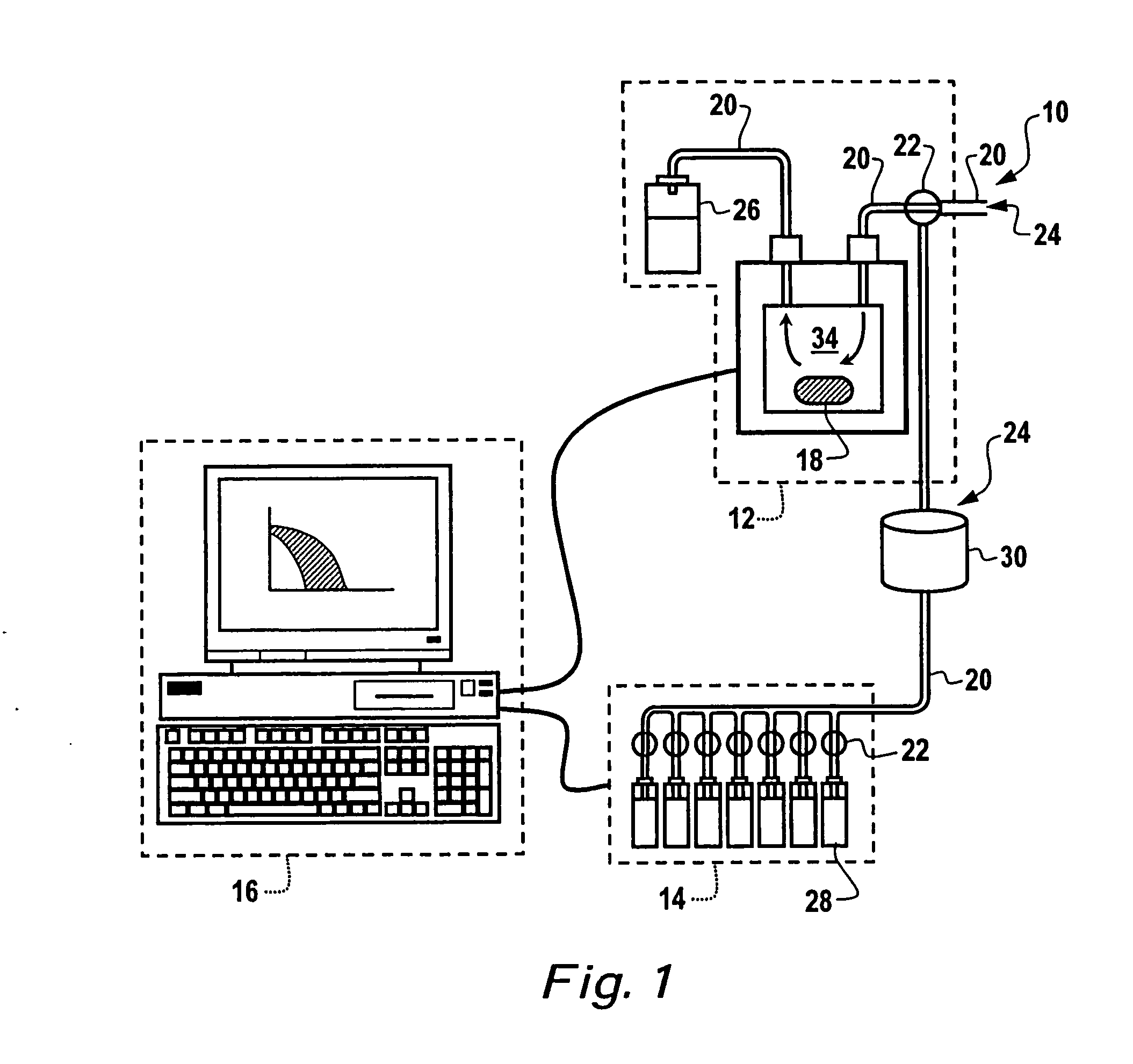 Antioxidant sensor, methods and compositions