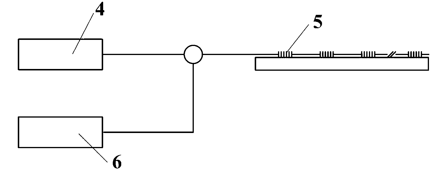 Cable ampacity analysis system based on linear temperature-sensitive technology and calculation method for cable ampacity