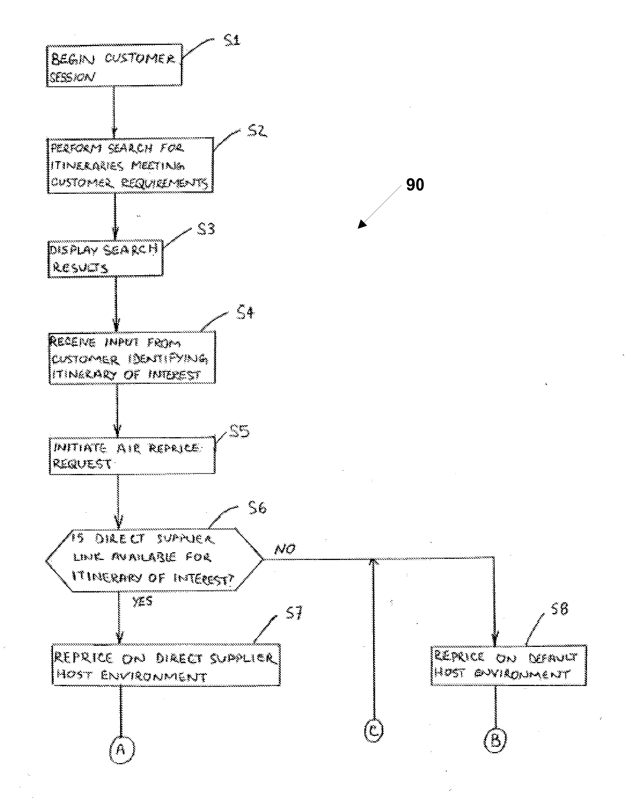 Booking engine for booking airline tickets on multiple host environments