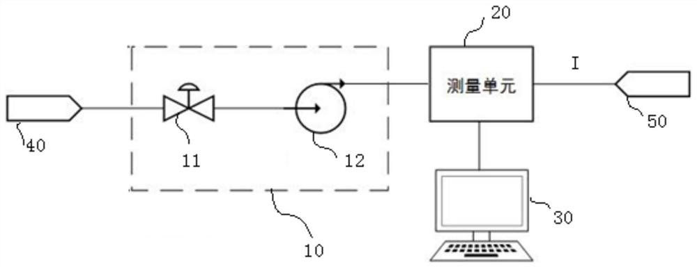 Tritium activity online detection system