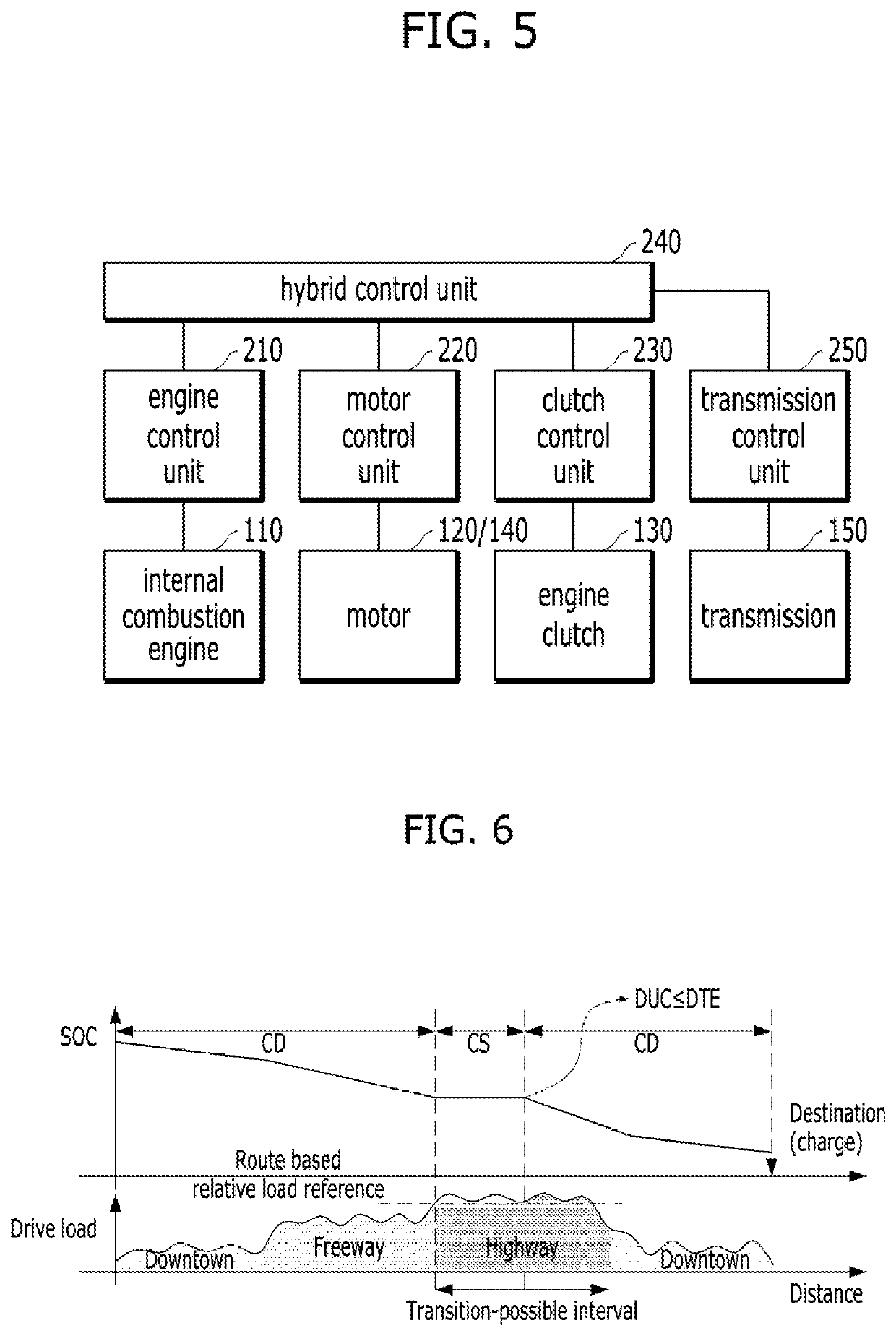 Hybrid electric vehicle and method of controlling a drive mode therefore