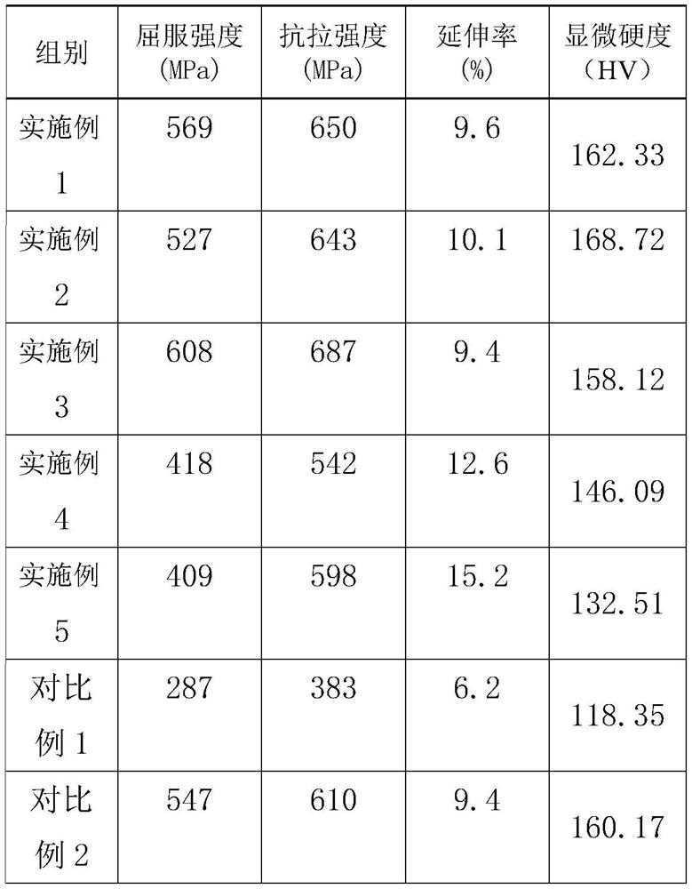 Aluminum alloy welding wire suitable for arc fuse additive manufacturing and preparation method thereof