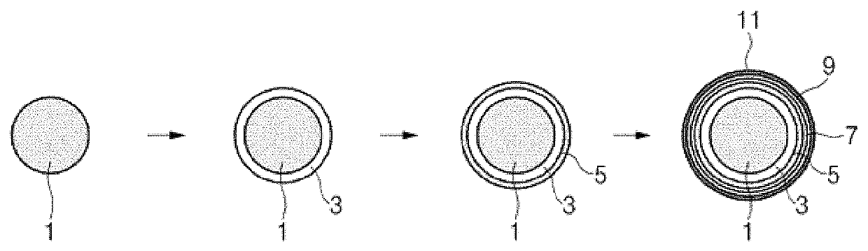 Negative electrode active material, method of preparing the same, and lithium secondary battery including the same