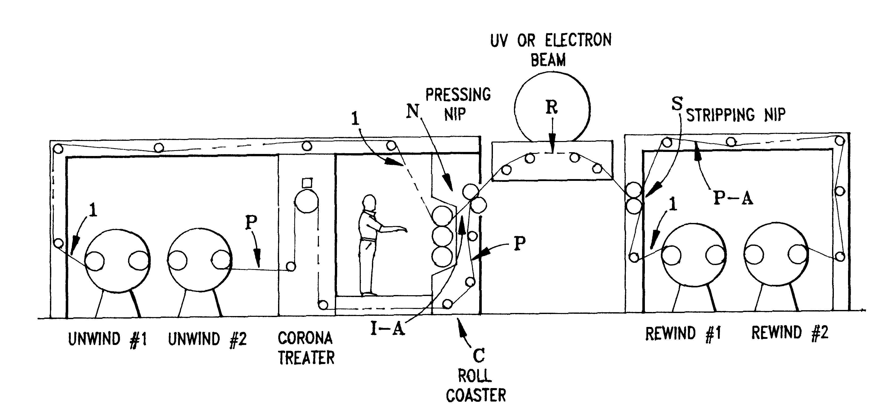 Animated light diffracting, prismatic refracting, and/or holographic surface papers, board and other substrates and low-cost pattern transfer method of manufacturing the same