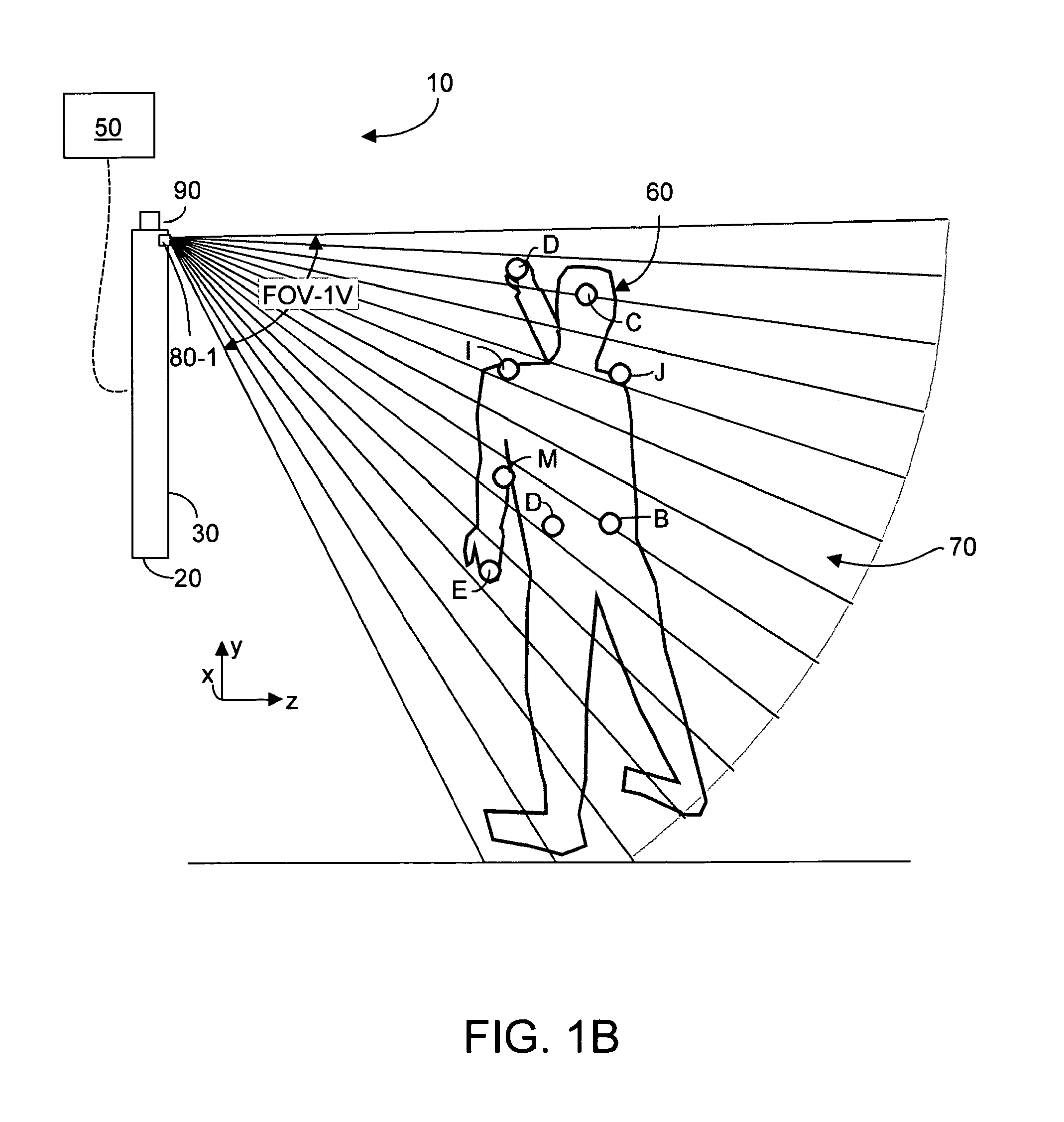 Two-dimensional method and system enabling three-dimensional user interaction with a device