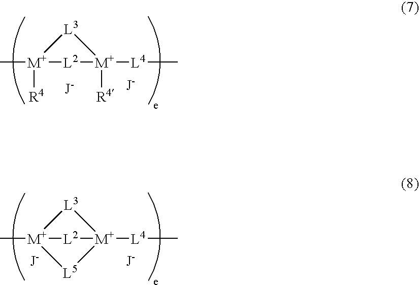 Antistatic resin composition