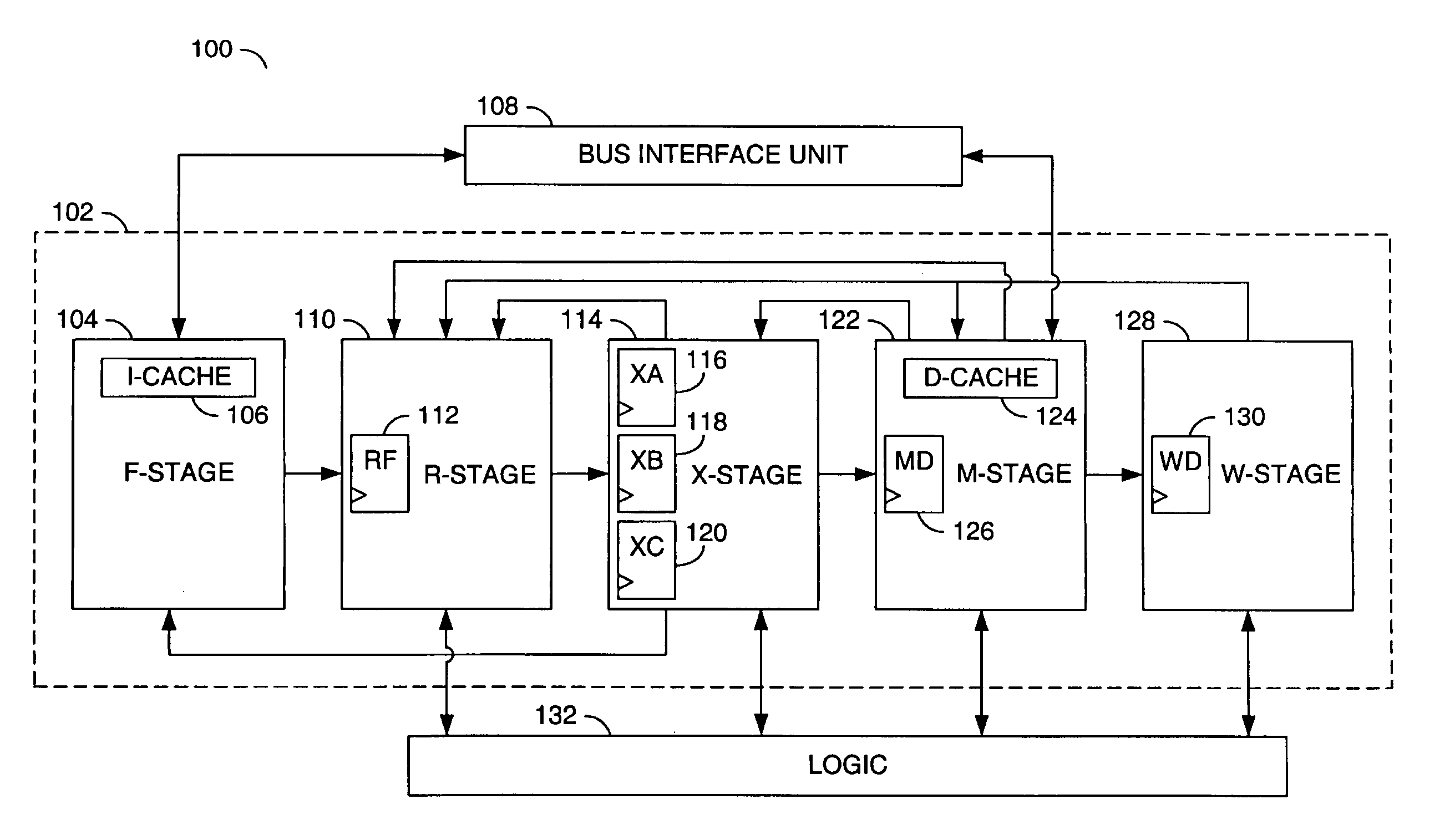 Processor pipeline stall based on data register status