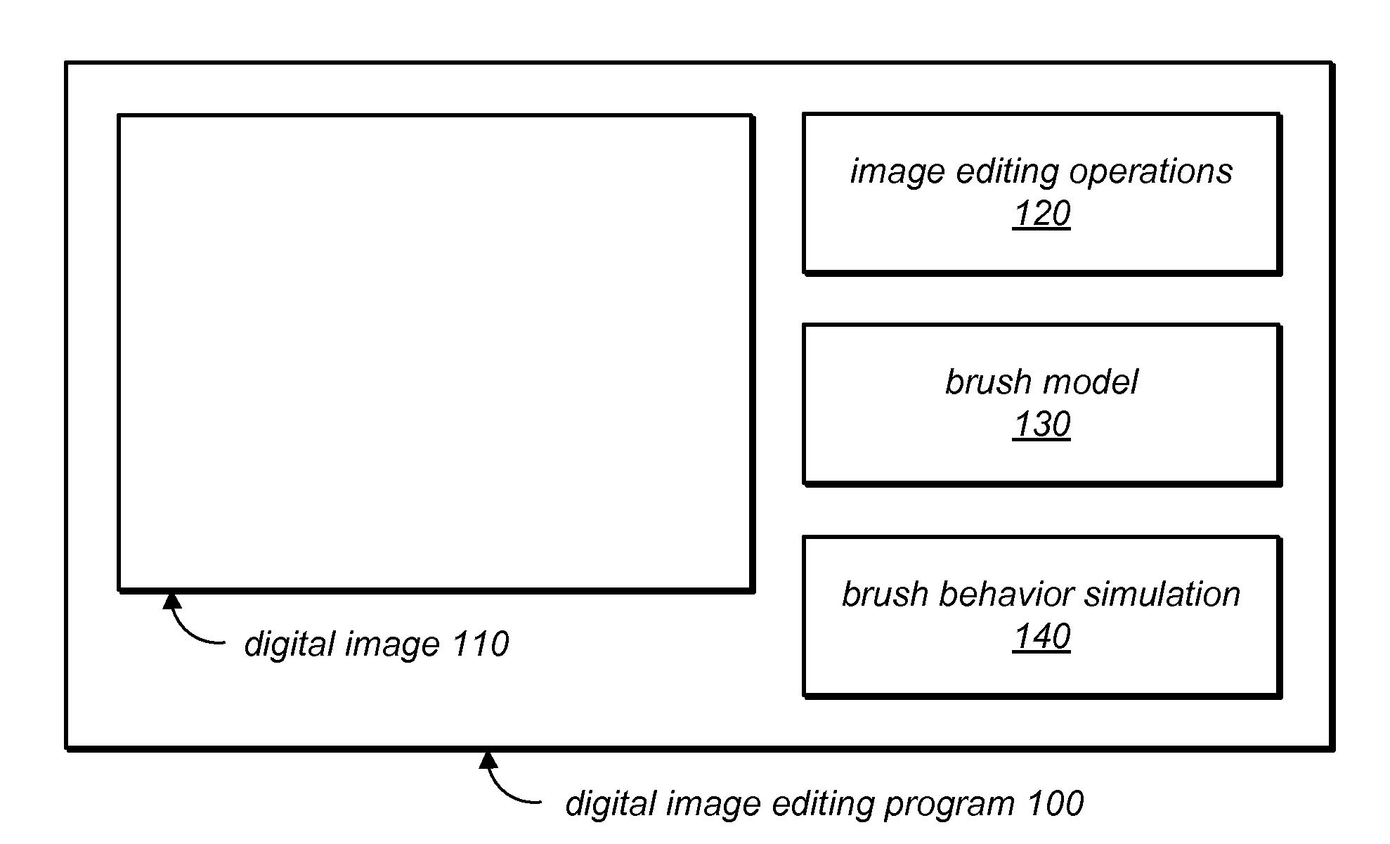 System and Method for Simulation of Brush-Based Painting In a Color Space That Includes a Fill Channel