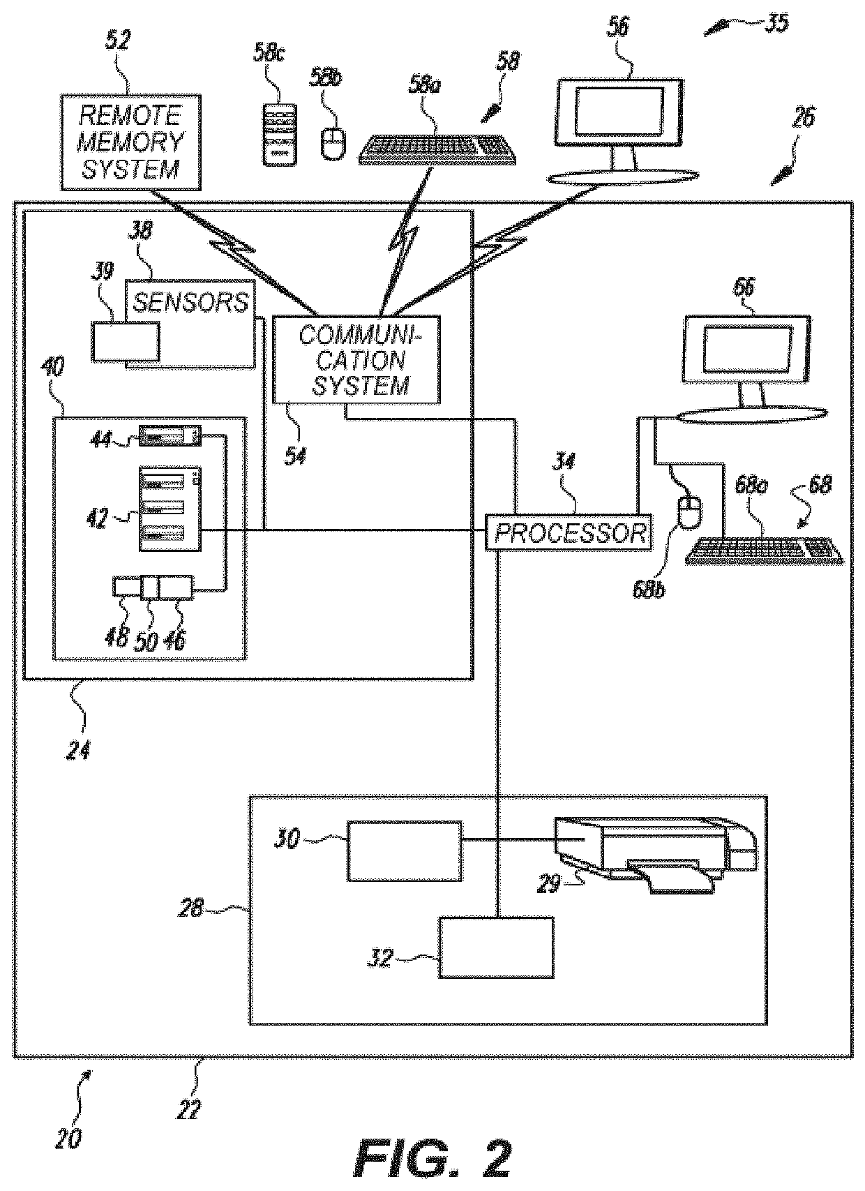 Image collection annotation using a mobile communicator