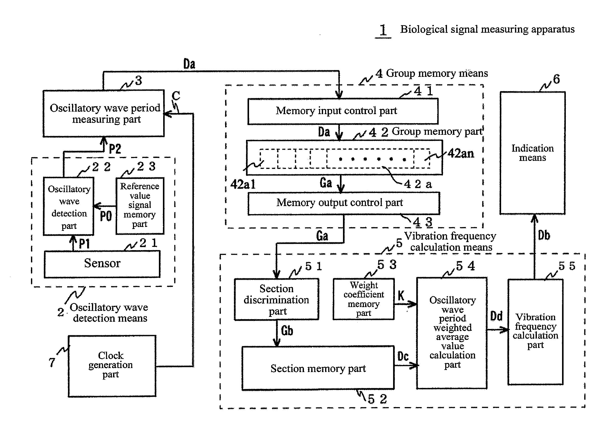 Biological Signal Measuring Apparatus