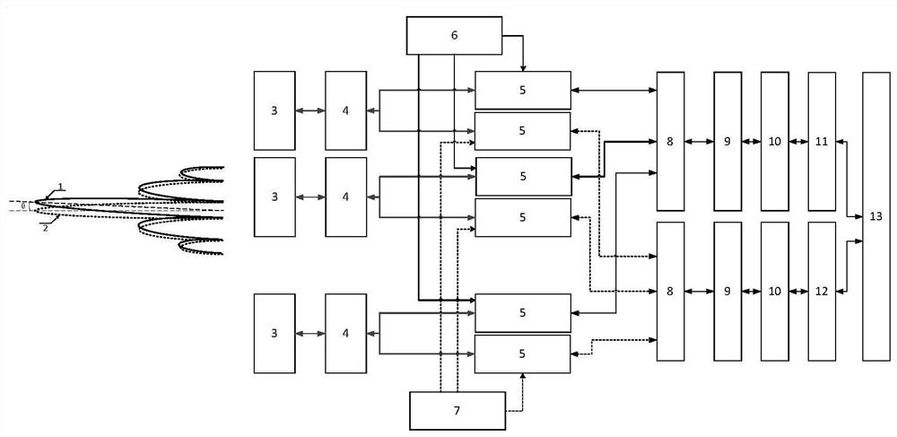 An Active Plane Angle Diversity Antenna for Beyond Line-of-sight Wireless Communication