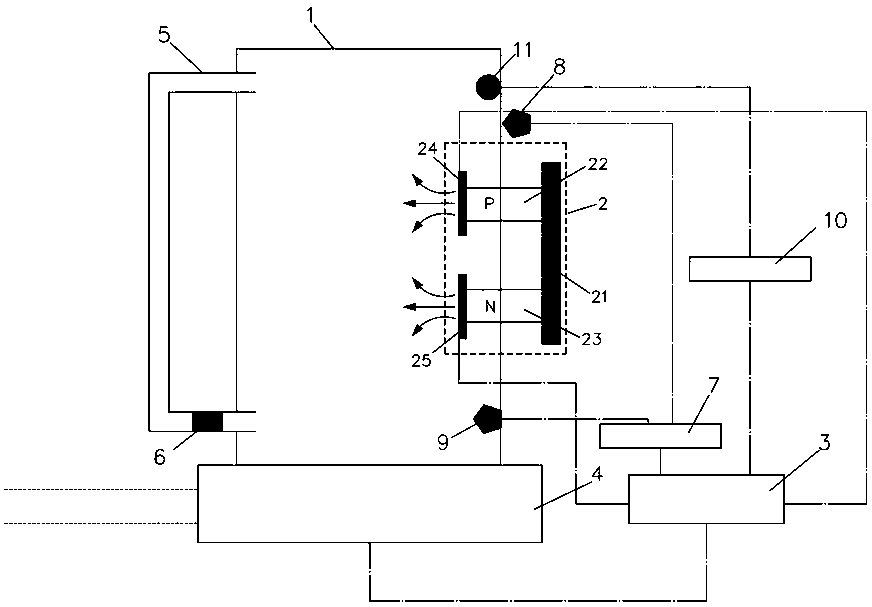 Vehicle-mounted tea tank and control method thereof