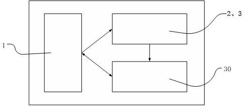 Detection restorative method of hydraulic valve jamming and chucking faults