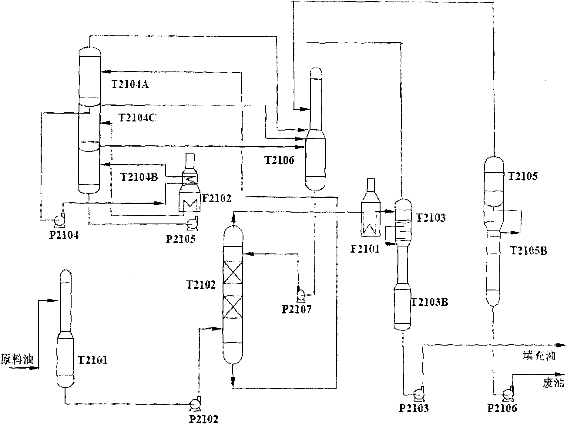 Method for producing environment-friendly rubber filling oil